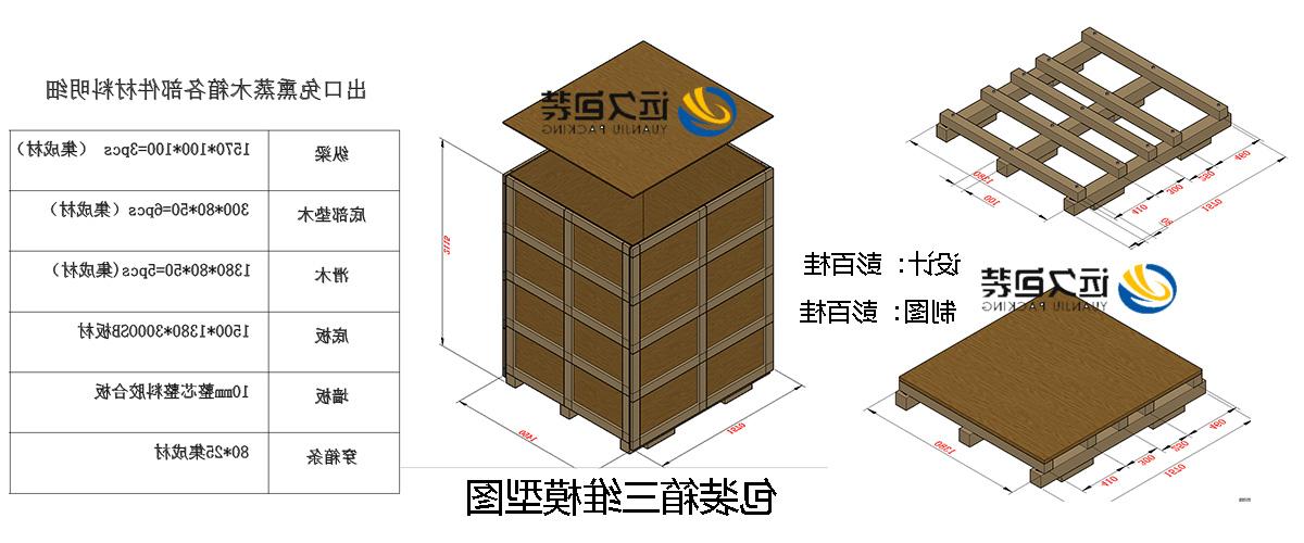 <a href='http://vgknut.shhuachen.com'>买球平台</a>的设计需要考虑流通环境和经济性